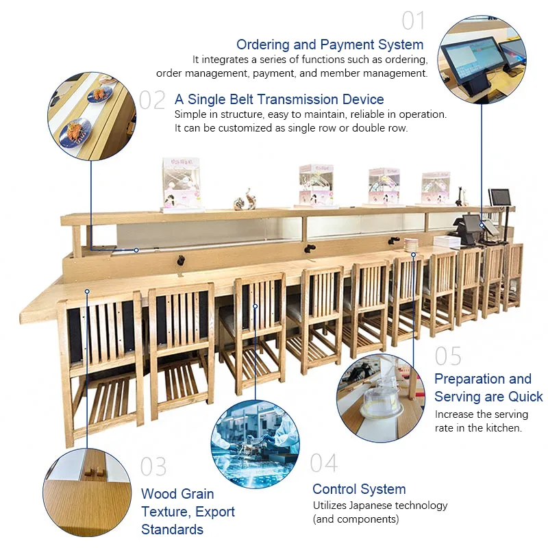 Automatic Fixed-Point Sushi Conveyor Equipment Automatic Fixed-Point Sushi Conveyor Equipment