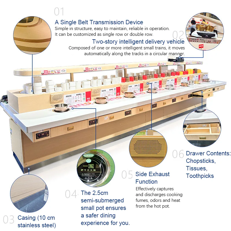Rotating Hot Pot Conveyor Equipment